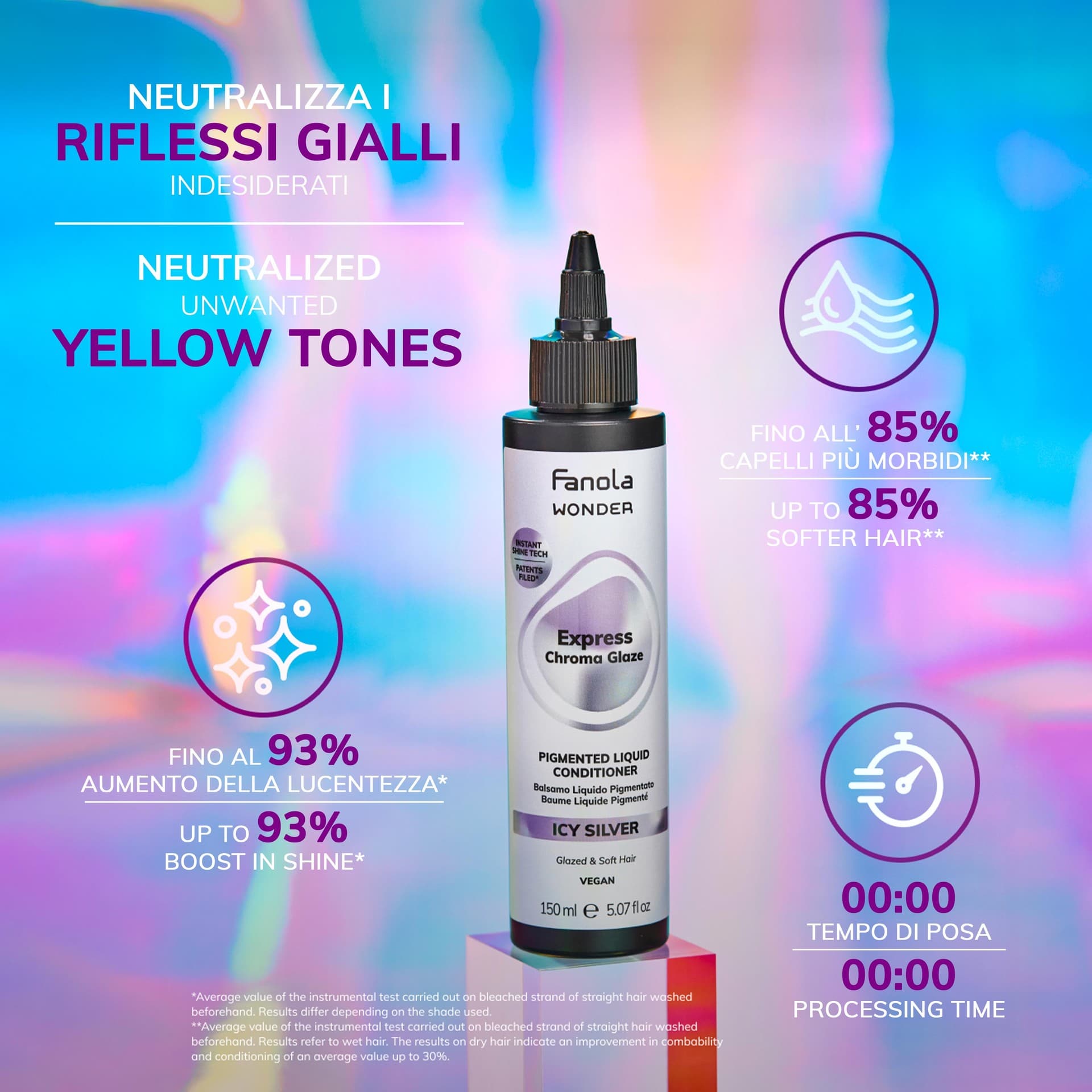 Wonder Express Chroma Glaze - Icy Silver 3